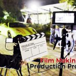Film Making Process